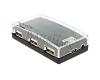 Delock USB 2.0 4-Port External Hub w/Power (61393)