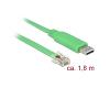 Delock Cisco Adapter USB 2.0 > Serial RS-232 RJ45 1.8m (62960)