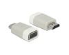 Delock Adapter HDMI-A Male > VGA Female (65472)