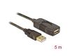 Delock Active Repeater USB 2.0 Extension 5m (82308)