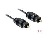 Delock Toslink Fiber Optical Cable 1m (82879)