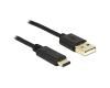 Delock USB-C 2.0 Male > USB 2.0 Type A Male 2m (83327)