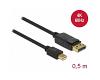 Delock Mini DisplayPort 1.2 &gt; DisplayPort 4K 60Hz 0.5m (83984)