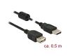 Delock Extension Cable USB-A 2.0 M/F 0.5m (84882)