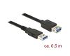 Delock Extension Cable USB-A 3.0 M/F 0.5m (85053)