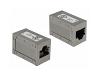 Delock Adapter RJ45 Jack Cat.5e STP (86088)