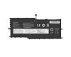 Movano Lenovo L17C4P71 Battery 2900mAh 44Wh 15.2V